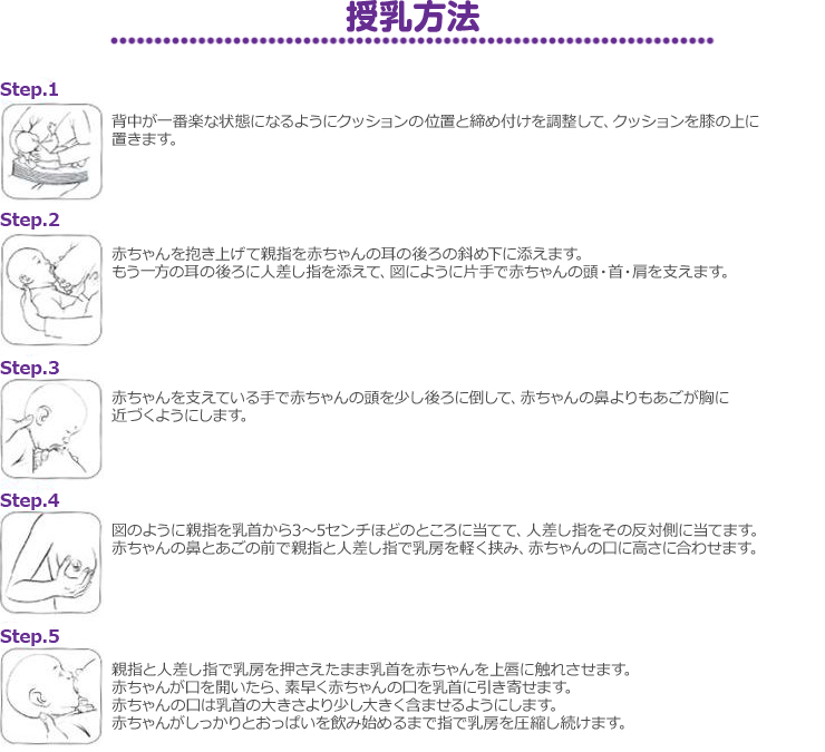 授乳方法